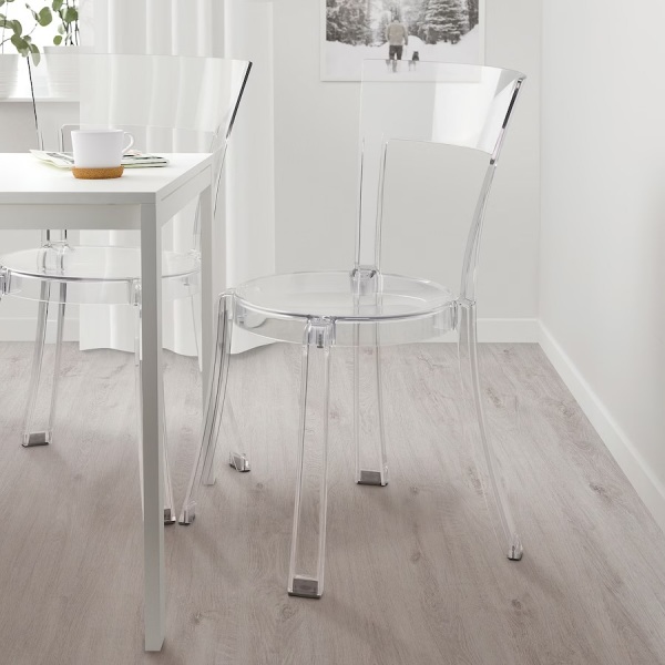 This table is awful isn't it..?