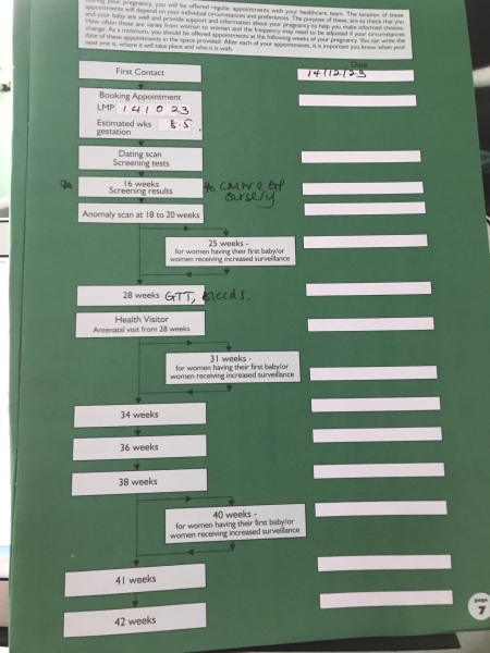 Due July 2024 - part 3