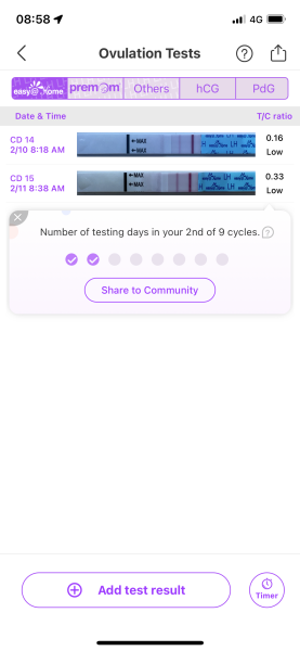 Clearblue ovulation and OPK testing