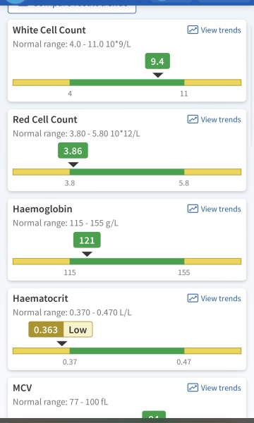 Due September 2024 PART 3 ❤️🩷💛💚💙💜