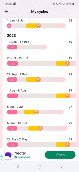 Late BFP?