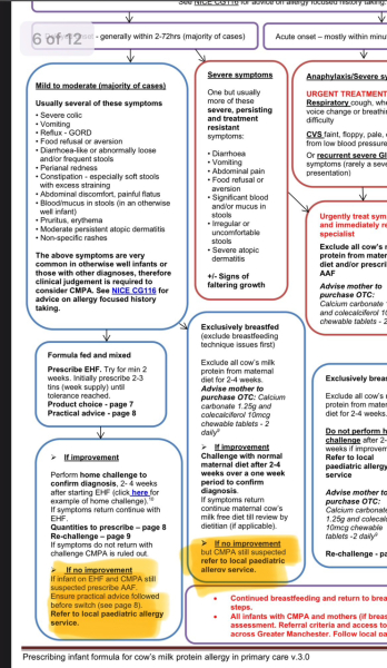CMPA - How did you get your GP to prescribe Nepcate?