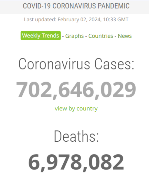 To Think People Have No Idea How Covid Messaging Has Changed