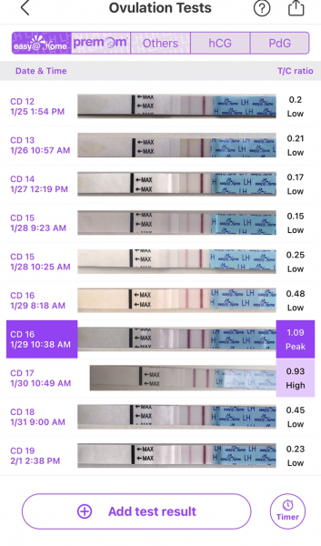 TTC February 2024 ✨