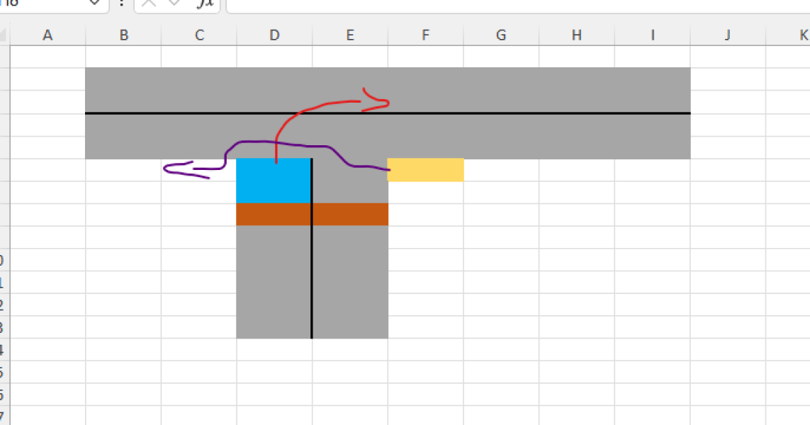 Should pedestrian have right of way or car?