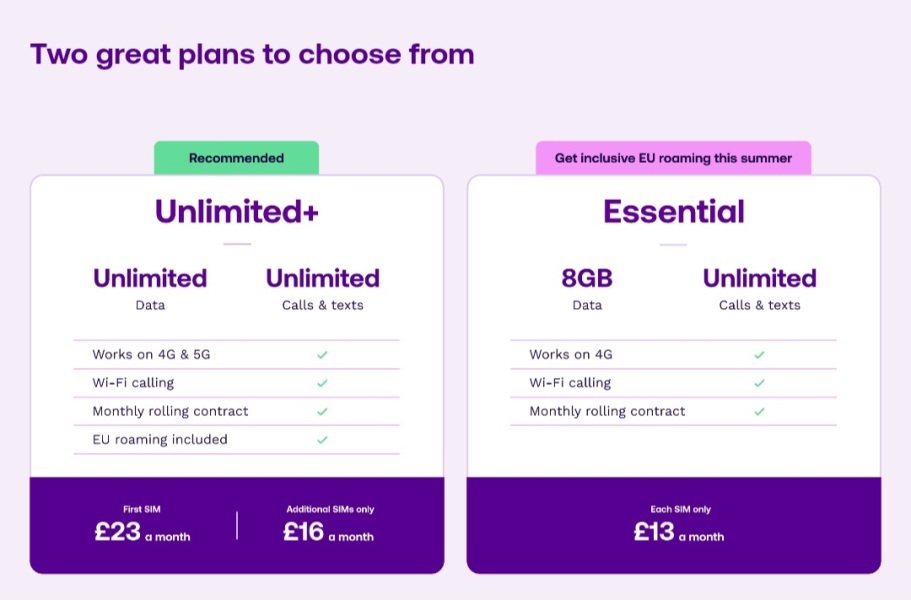 UW Utility Warehouse Sim Only Deals Great Prices 5G EU Roaming Inc - Huge Savings - Family bundles 4+ sims
