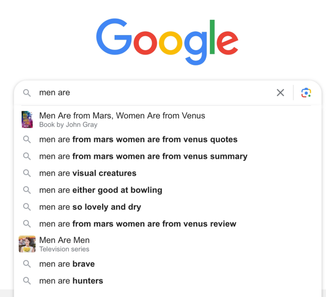 Predictive text. ‘Women are…’