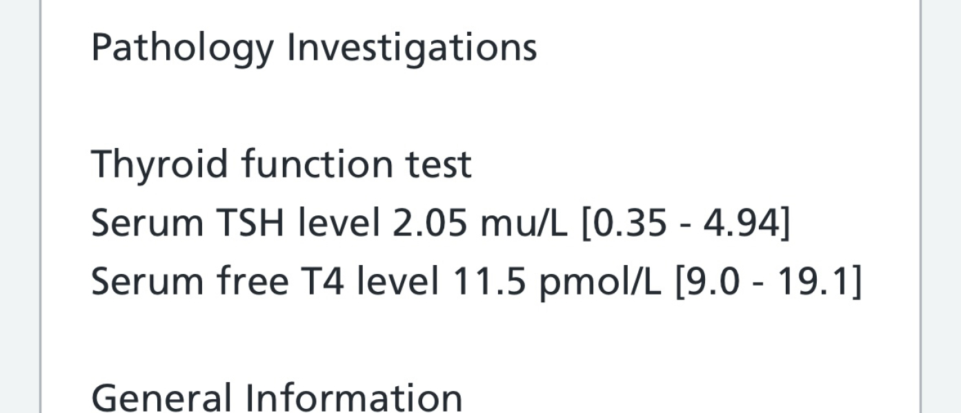 Lichen Sclerosus - anyone also had thyroid issues?