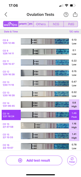 TTC February 2024 ✨