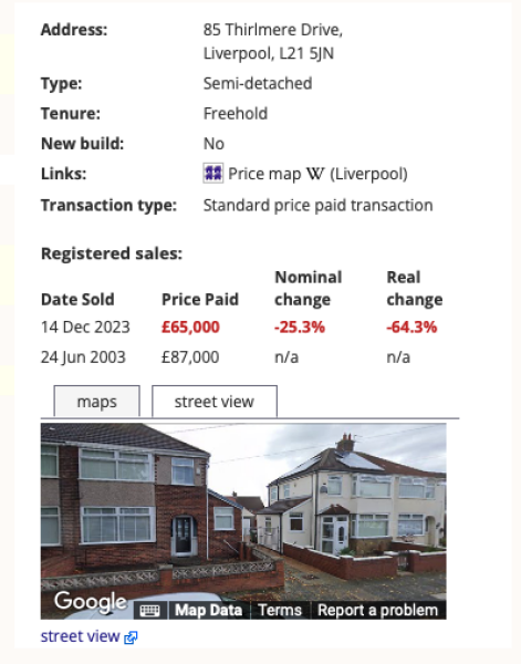 House prices