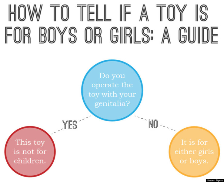 5 year old son is very girly
