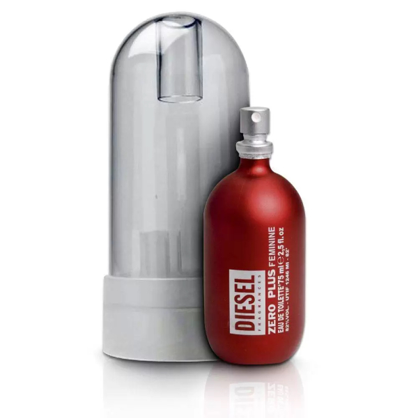 What perfume did you wear in the 90s/00s?