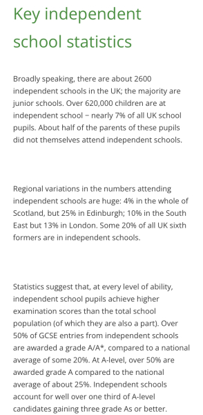 To think there must be tons of private school
