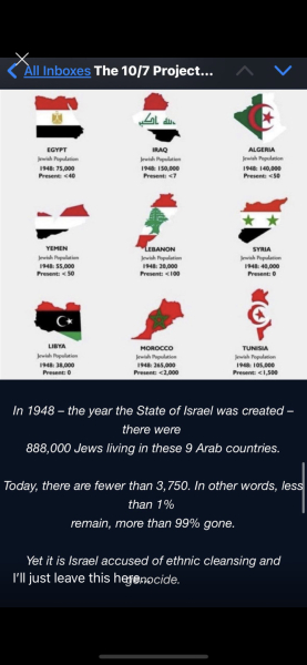 This is the reality of what Israeli is doing.