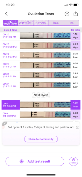 TTC February 2024 ✨
