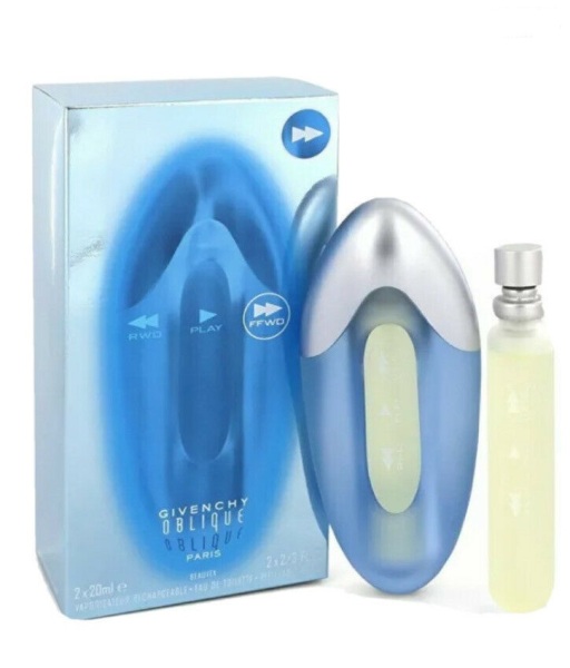 What perfume did you wear in the 90s/00s?