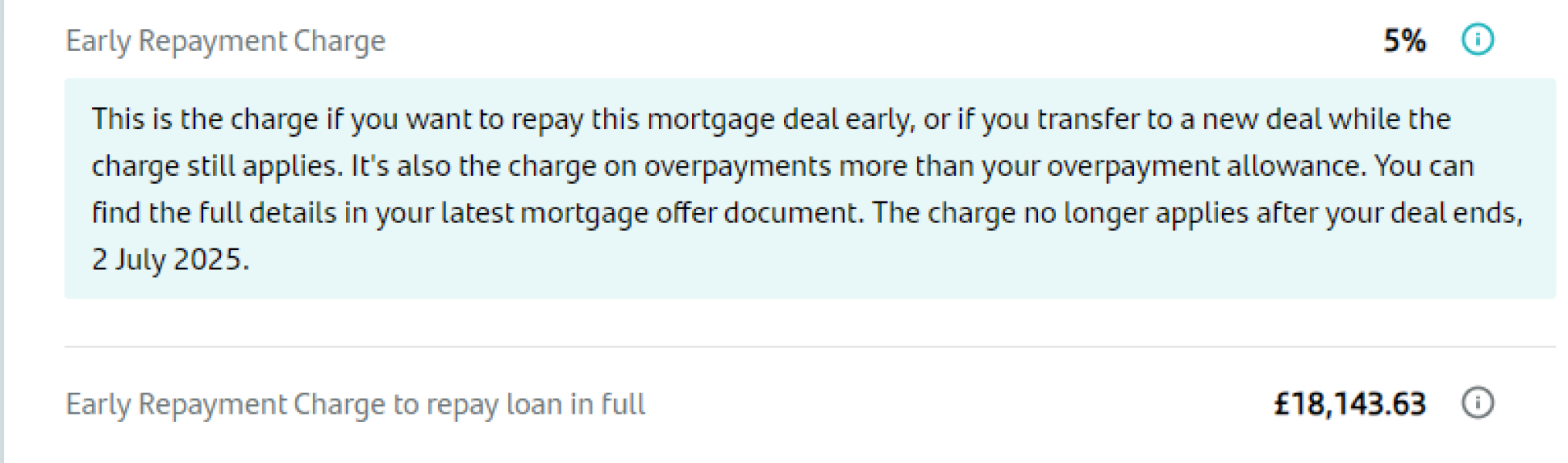 Partner wants to force me to sell house