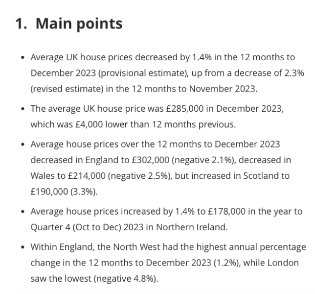 House prices