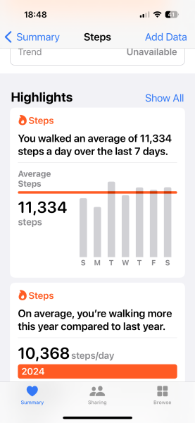 How many steps do you do a day?