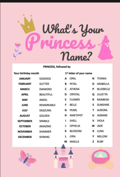 Harry & Meghan change their surname
