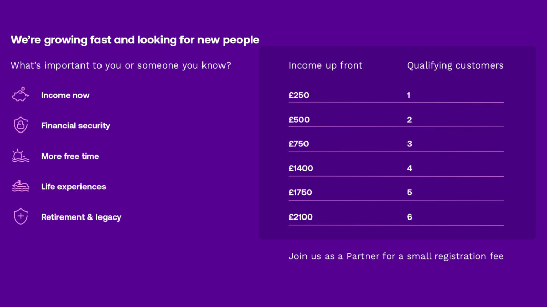 Want to earn some extra cash each month? £300-5000 + plus cash bonuses join uw as a partner click to see more legitimate service