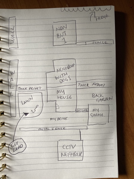 To ask for your help solving my weird dog lead mystery?