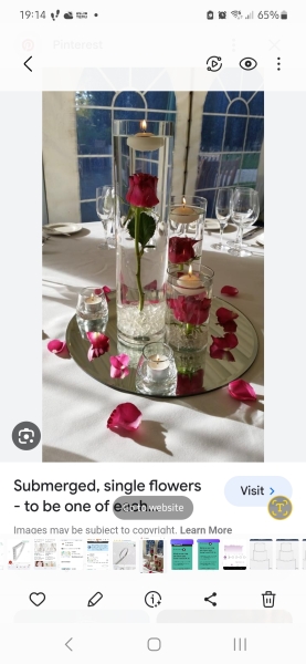 DIY Centrepiece help required....