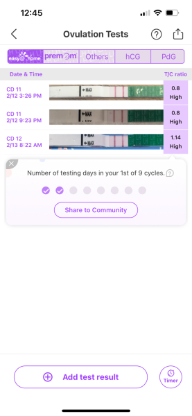 Positive OPK?