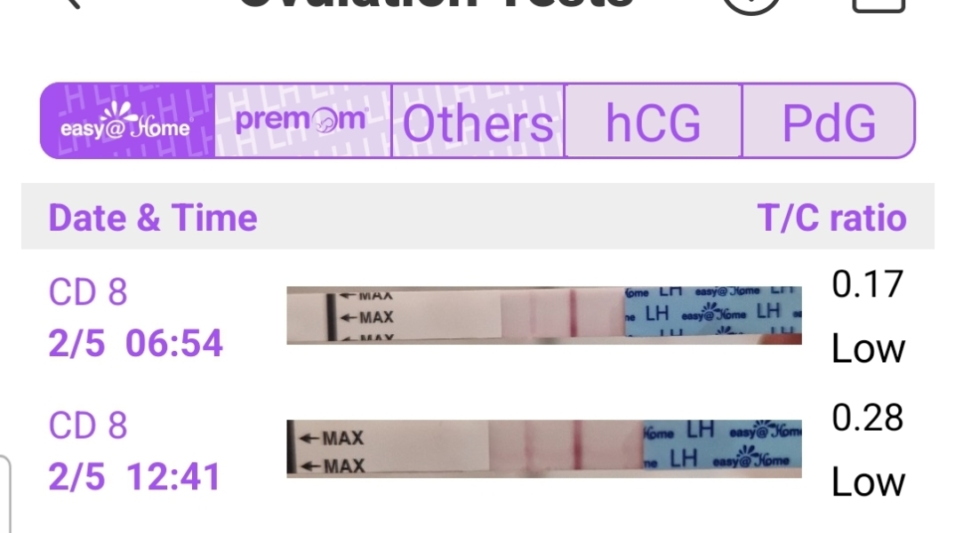 This is definitely negative isn't it?