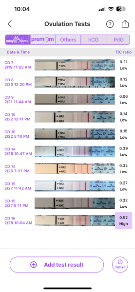 1dpo - Anyone want to join during the two week wait?