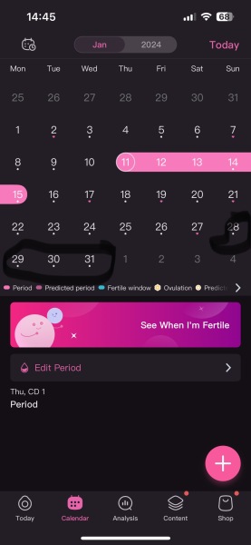 Do you think I am on cycle day 32 or 14? Confused