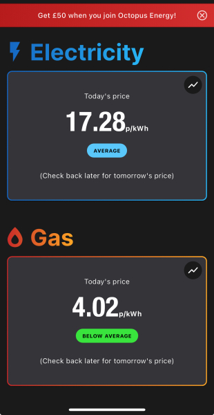 Anyone going to fix with the eon 3% below price cap rate.