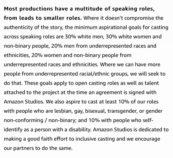 Inclusivity and casting