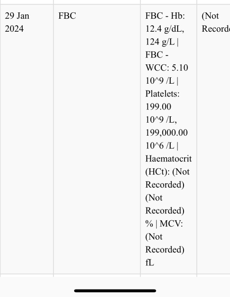 Due September 2024 PART 3 ❤️🩷💛💚💙💜