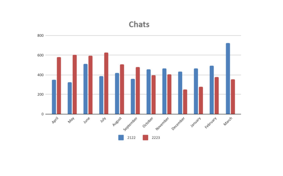 Judgement in Mermaids v Charity Commission tribunal expected in days