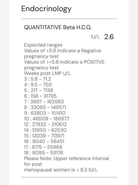 TTC February 2024 ✨