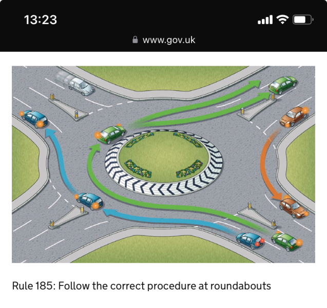 Roundabout collision - who is at fault? With diagram