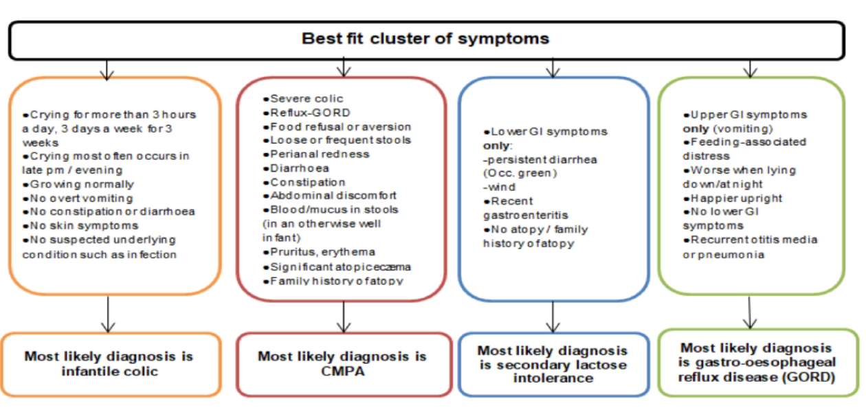 The November 2023-ish baby club!
