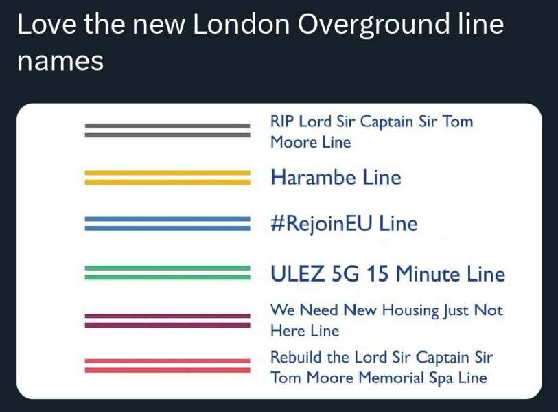 New London Train Line Names