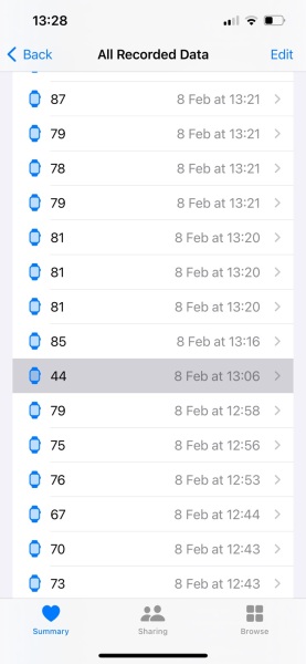 Apple Watch - anybody else?