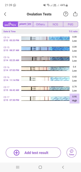 Late BFP?