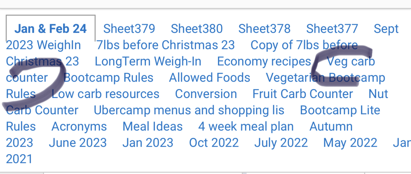 Feb '24 Low Carb Bootcamp - Here we Go!