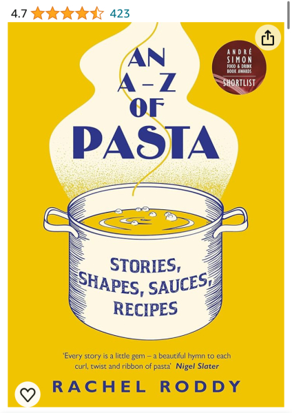 Your favourite way to eat pasta