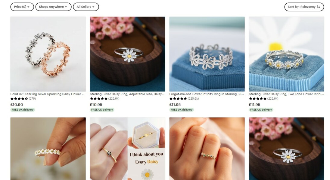 My Etsy shop is sooo quiet now