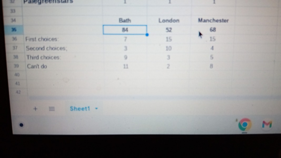 50 bookers meet up 2024