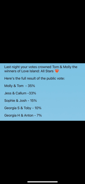 Love Island 2024 Thread 3 - Final