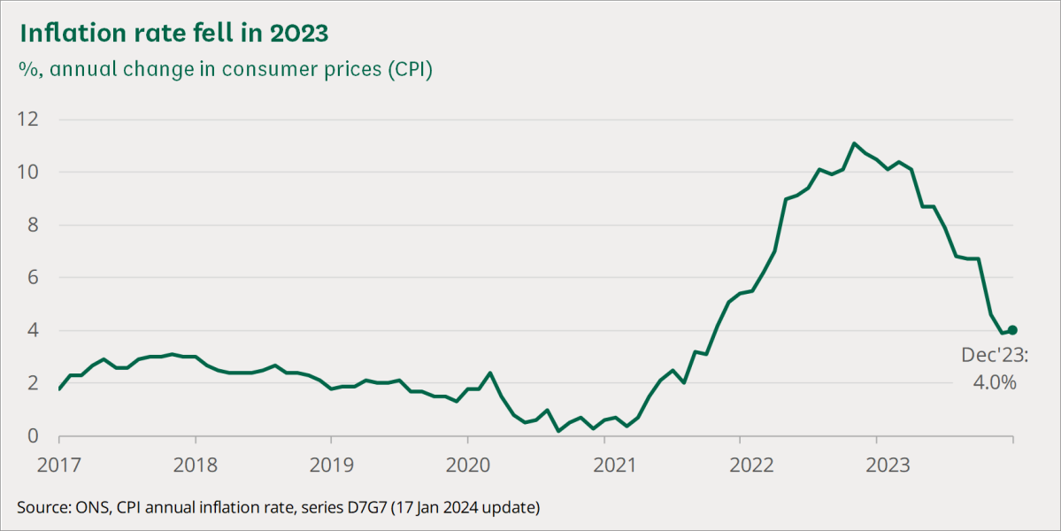 What will eventually happen with the State Pension?