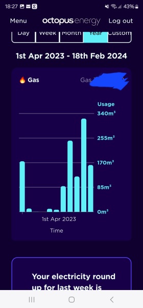 Outrageously high gas & electricity bills
