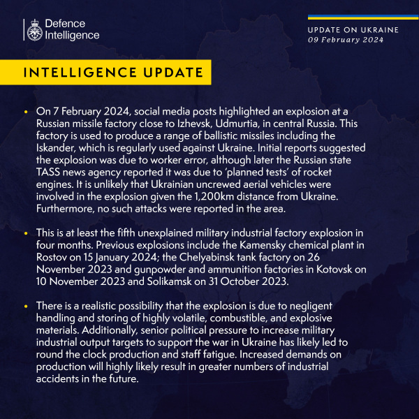 Ukraine Invasion: Part 47