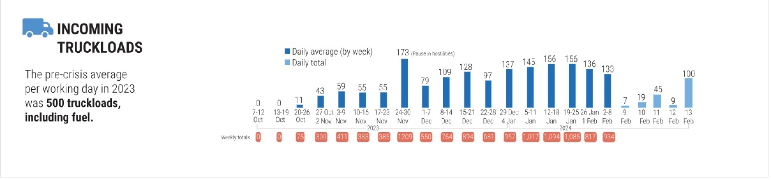 ICJ: SA Genocide Case vs. ISR - part 2
